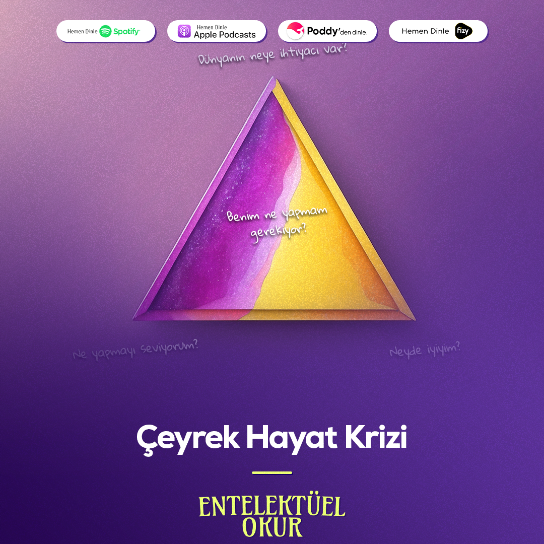 Çeyrek Hayat Krizi